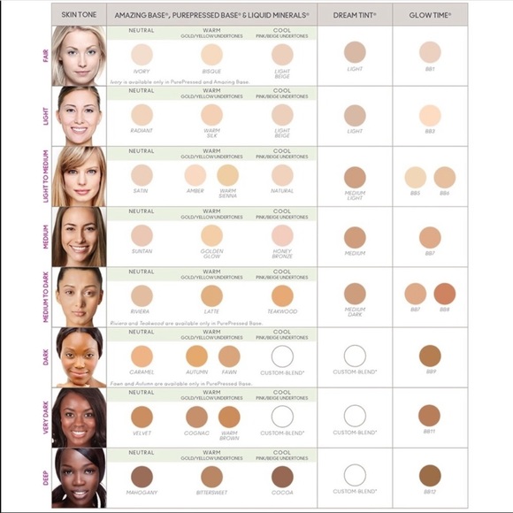 💕HP💕Chestnut PurePressed Refill Jane Iredale - Picture 2 of 3